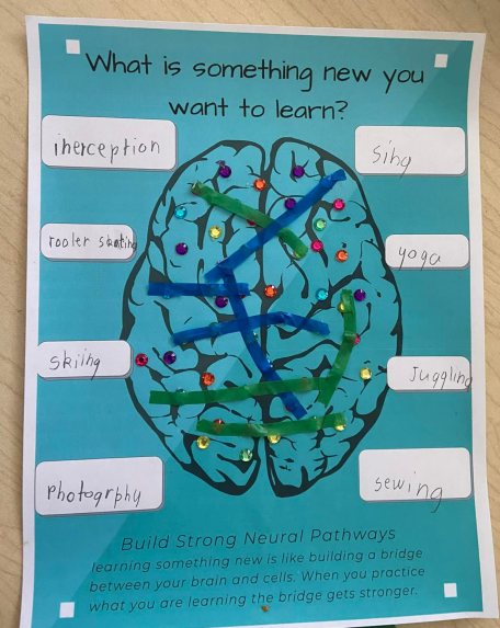 Teach kids to build neural pathways 