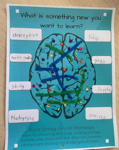 Teach kids to build neural pathways