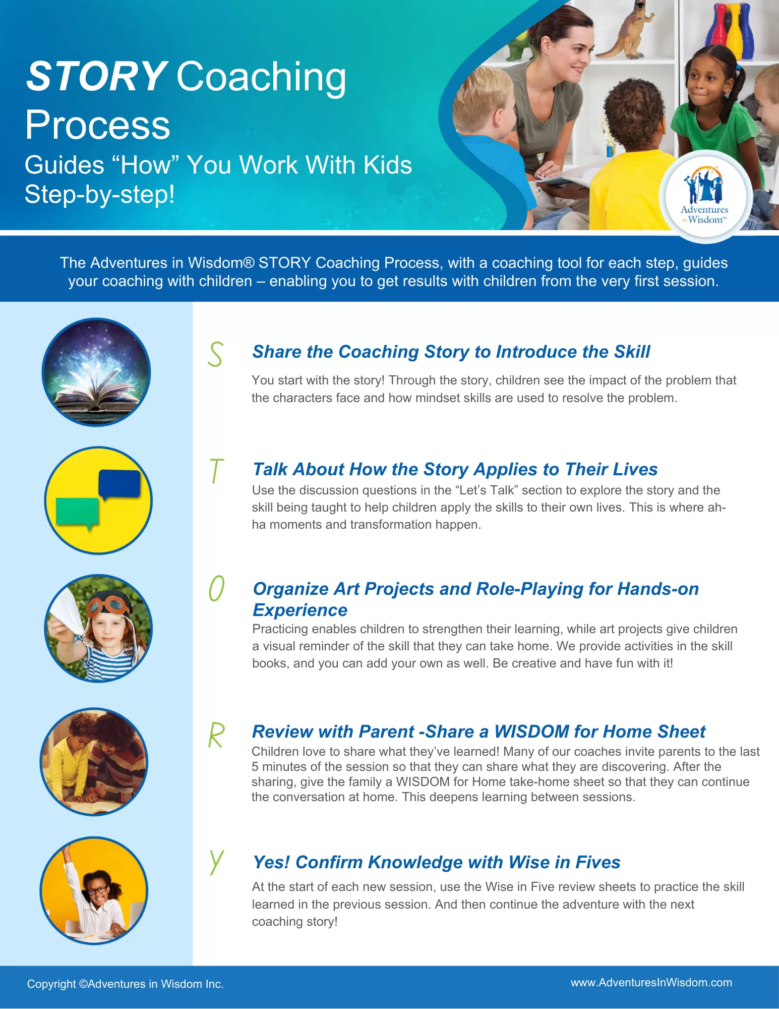 the STORY Coaching Process used at Adventures in Wisdom. This Guide Walks you through your coaching journey with kids.